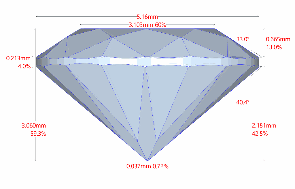 Diamante BR 0.513 VS1 H EX DIAMANE · Medidas