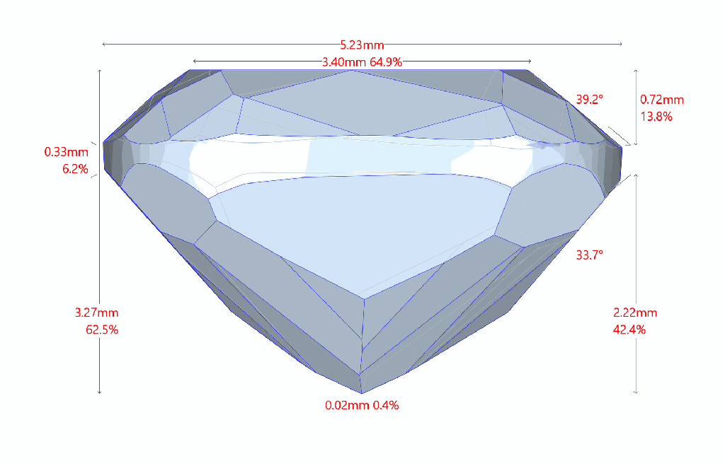 Diamante CU 0.831 VS1 O N/A DIAMANE · Medidas